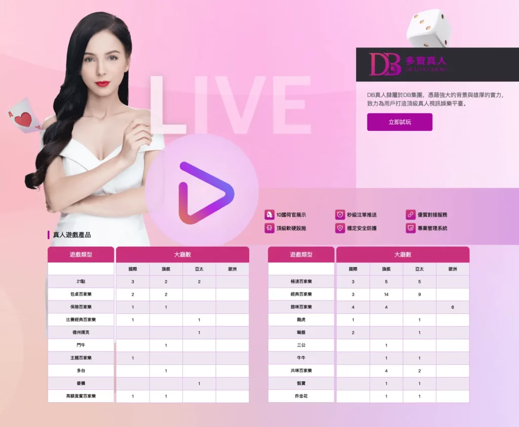 DB_live_casino_大圖