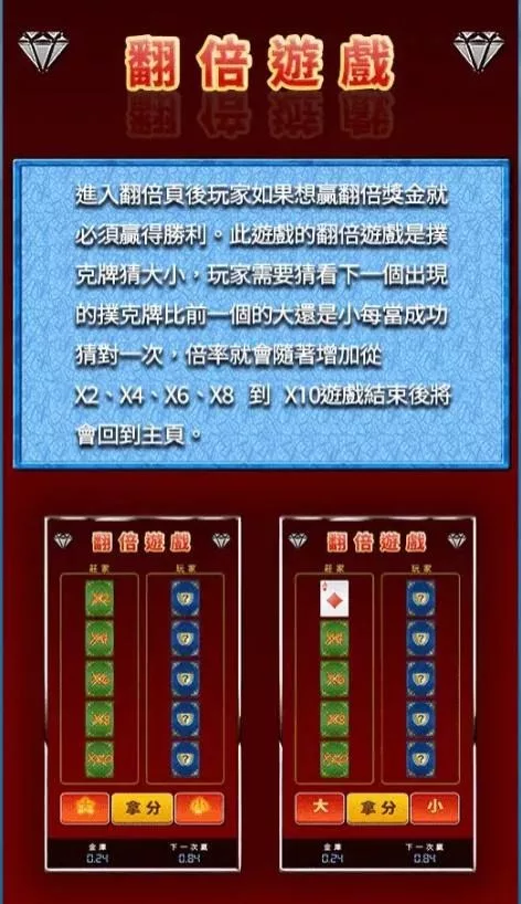 《 雪冰世界 Iceland 》翻倍遊戲